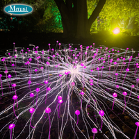 Éclairage d'arbre de jardin en fibre optique d'extérieur, éclairage paysager d'extérieur, fibres à émission latérale, lumière LED à fibre optique changeante de couleur