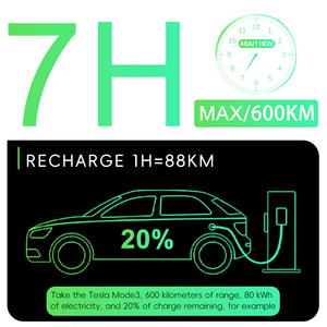 Chargeur rapide populaire en gros 11 kW 48 A Type 1 avec écran LCD pour voiture - Product Image 3