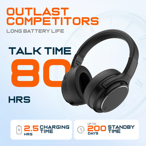 New Design BT6.0 Wireless Noise Cancelling Over-Ear Headphones Chipset ODM OEM Project <strong>Headset</strong> - Product Image 3