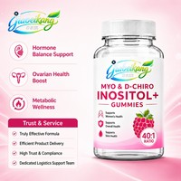 Gummies OEM Myo-D-Chiro-Inositol à Marque Blanche – Compléments pour la Fertilité et la Santé – Gummies Vitaminés Myo-D-Chiro-Inositol