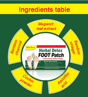 Patchs détoxifiants pour les pieds au charbon de bambou et à l'armoise, marque privée Winstown, pour adultes, améliorent l'immunité, soulagent le stress, favorisent le sommeil.