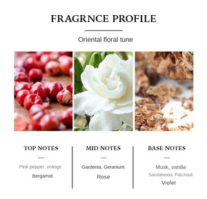 <span class=keywords><strong>Parfum</strong></span> Floral Moderne pour <span class=keywords><strong>Femme</strong></span> 50ml - OMJ Flower Joy Eau de Toilette - Spray Longue Durée Personnalisable Multi-Senteurs de Guangzhou - Product Image 5