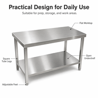 Table de travail durable en acier inoxydable avec pieds carrés pour cuisine commerciale et laboratoire