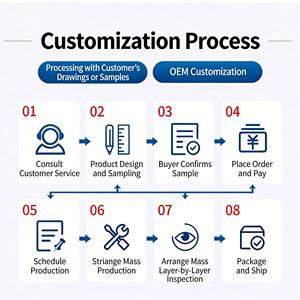 Tente de toit compacte, légère, durable et facile à installer, avec auvent de voiture, pour des voyages de camping familiaux spacieux - Product Image 6