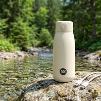 Bouilloire de voyage portable avec batterie rechargeable intégrée, tasse à eau intelligente pour extérieur, rechargeable par USB-C, mini tasse à eau électrique