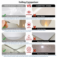 Fabrication professionnelle de plafonds tendus en tissu rétroéclairé par LED, plafond tendu en PVC imprimé en 3D pour la décoration intérieure