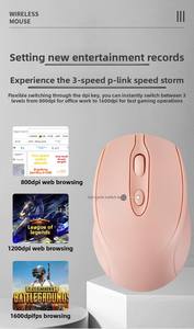 Souris optique sans fil USB Lulin 2,4 GHz - Alimentée par piles, design ergonomique mini, compatible avec les deux mains, 4 boutons pour ordinateur <span class=keywords><strong>portable</strong></span> et ordinateur de bureau - Product Image 5