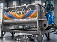 Mélangeur à ruban horizontal pour poudre d'aluminium et cosmétiques – Machine de mélange à ruban horizontal