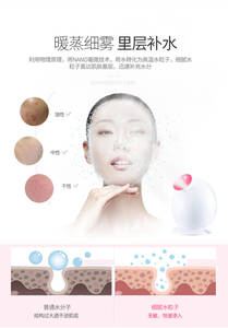 KSKIN Limited para Mijia Promoción Mini Facial Mister Steamer Machine Vaporizador Iónico Hot Cool Steam Machine Face Facial - Product Image 4