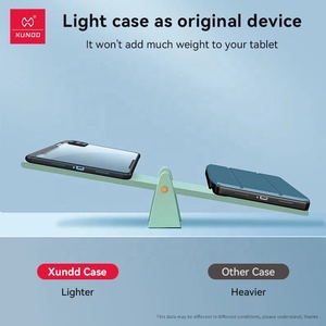 Funda para Mi <span class=keywords><strong>Pad</strong></span> 7, Funda Protectora Antigolpes Xundd para <span class=keywords><strong>Xiaomi</strong></span> <span class=keywords><strong>Pad</strong></span> 7 6 <span class=keywords><strong>5</strong></span> Pro, Funda Transparente con Parachoques, Funda Moderna - Product Image 4