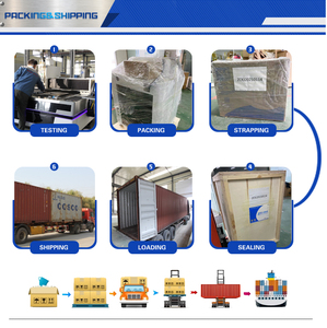 เครื่องเลเซอร์ยูวีสำหรับทำเครื่องหมาย 3 มิติ กำลัง 3w 5w 10w รุ่น BEST เหมาะสำหรับแก้ว กล่องกระดาษ พลาสติก โลโก้ เครื่องแกะสลักเลเซอร์ยูวี - Product Image 3