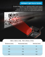 Moteur de lecture de codes-barres 2D intégré de qualité industrielle, lecteur de codes-barres 1D et 2D USB pour lignes d'assemblage en usine
