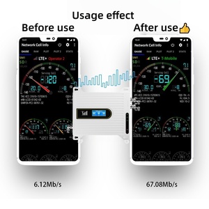 <span class=keywords><strong>Amplificateur</strong></span> de signal réseau 5G à gain élevé 23 dBm 70 dB, <span class=keywords><strong>amplificateur</strong></span> de signal mobile 3G 4G LTE avec répéteur 2600 MHz pour la maison/la chambre/le sous-sol - Product Image 6