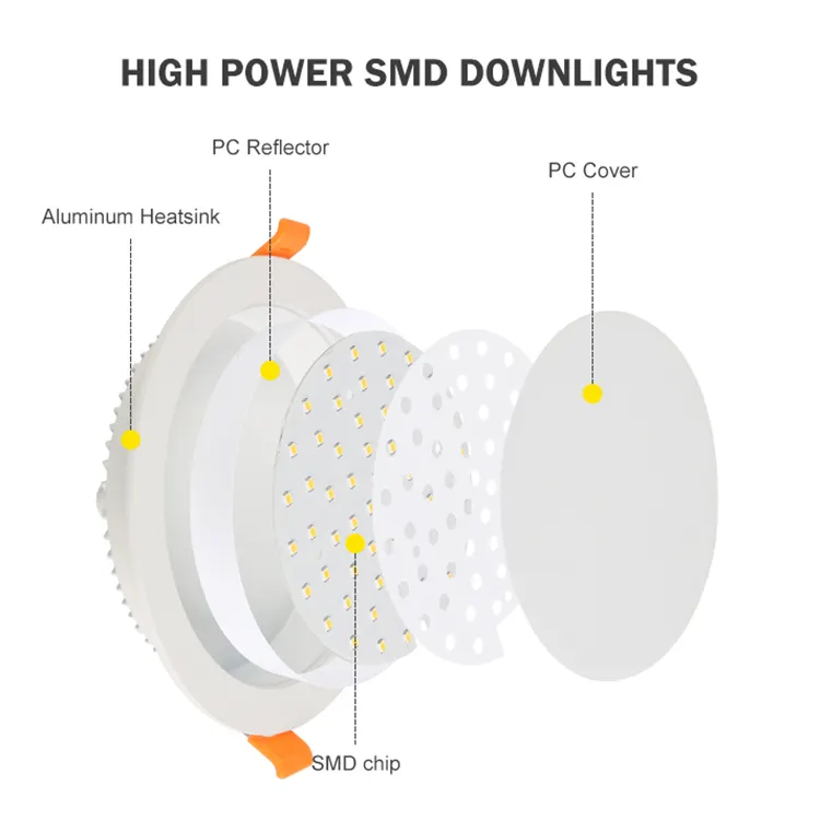 Produsen terbaru Panel lampu LED dalam ruangan kualitas tinggi Panel lampu latar