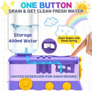 Nuevo y Popular Limpiador de Cepillos para el Cabello con Cambio Automático de Agua, Soporte para Cepillos, Enjuagador, Herramienta de Limpieza para Pintura Acrílica - Product Image 3