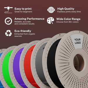 خيوط طباعة ثلاثية الأبعاد PETG قابلة لإعادة التعبئة، عبوة 1 كجم، لون أزرق داكن، سهلة التعبئة، بكرة مزدوجة، متوافقة مع Creality CFS - Product Image 5