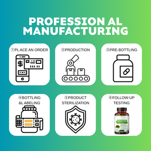 Hiệu lực cao chiết xuất trà xanh viên nang 98% công thức tự nhiên cho người lớn năng lượng tự nhiên tăng cường hỗ trợ chống oxy hóa vẻ đẹp Halal - Product Image 6