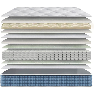 Materasso in spugna per dormire a buon mercato per la scuola di buona qualità a molla tascabile da 10 pollici materasso a molle continuo - Product Image 3