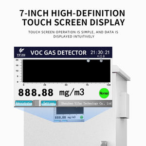 <span class=keywords><strong>Détecteur</strong></span> <span class=keywords><strong>de</strong></span> gaz, surveillance <span class=keywords><strong>de</strong></span> la concentration <span class=keywords><strong>de</strong></span> gaz COV, surveillance des émissions <span class=keywords><strong>de</strong></span> COV pour les cheminées et les pipelines, communication RS485 - Product Image 4