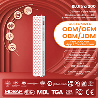 Nouveau Panneau de Thérapie par Lumière Rouge et Infrarouge 2026 avec Écran Tactile à Commande Vocale, Quatre Puces et Support, Appareil de Thérapie par Lumière LED