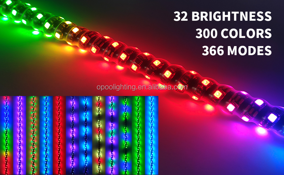 RGB a caccia di colore