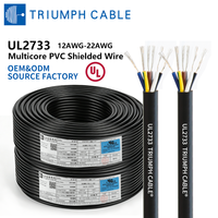 Kabel Kontrol PVC UL2733 Hook up 12/14/16/18/20/22AWG Multicore 2/3/4/5/6/7 Konduktor Kawat Listrik untuk Produsen LED