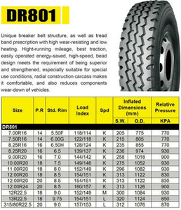 Fabricante de China Radial TUBELESS 11R22.5 16PR Precio barato neumáticos comerciales 11r22.5 semi camión 11r22.5 neumáticos de camión sin cámara - Product Image 2