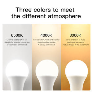 Лампа светодиодная для дома, 165-265 В, 3 Вт, 5 Вт, 7 Вт, 9 Вт, 12 Вт, 15 Вт, 18 Вт, 24 Вт, E27, B22 - Product Image 3