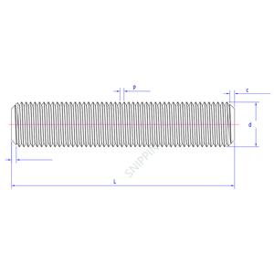 Varillas totalmente roscadas UNC/UNF de acero <span class=keywords><strong>inoxidable</strong></span> 304/316, pernos de rosca continuos y barras de rosca imperiales de 1/4 "a 1-1/2" - Product Image 6
