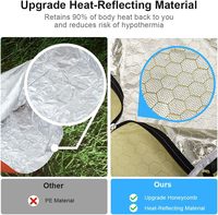 Couverture de survie thermique compacte et légère, sac de couchage en nylon portable pour les situations d'urgence
