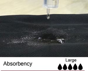 Venta al por mayor nuevo orgánico de flujo pesado 4 capas a prueba de fugas lavable período menstrual bragas Culotte Menstruelle mejor calidad - Product Image 6