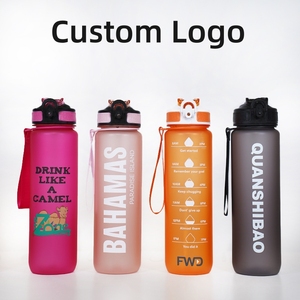 Botella de Agua Deportiva Personalizada, Antiderrames, Libre de BPA, 1L 32 oz, Botella de Agua Motivacional de 32 oz con Pajita y Marcador de Tiempo - Product Image 2