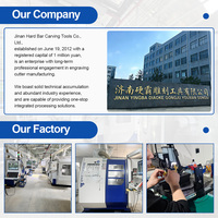 Ensemble de fraises à queue en carbure CNC, approvisionnement direct usine, qualité stable, OEM ODM disponible, support de solutions marketing complètes, service tout-en-un