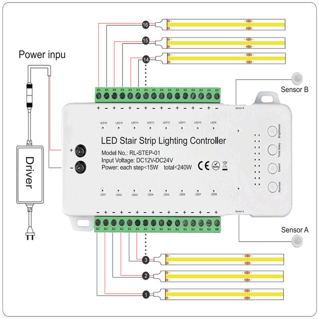 JIUAN Newest RL-STEP-01 16 Channel LED Lighting Controller Control 10A Output Current 240W Max Load for Stair Step Light Strip