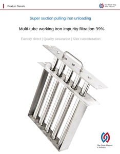 Vuông Từ Khung Nam Châm Khung Công Nghiệp Từ Sắt Remover Máy Chế Biến Máy Sấy Thanh Từ Bộ Lọc - Product Image 4