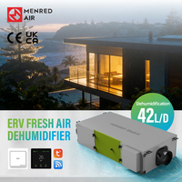 Déshumidificateur à ventilation par séchage intégré pour toute la maison, avec récupération de chaleur économe en énergie, design carré, UKCA