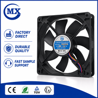 Ventilateur de boîtier d'ordinateur PWM de haute qualité UpHere 120 mm 12025 silencieux 4 broches avec roulement à billes pour boîtier PC