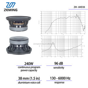 Altavoz de Medios y Graves de 6.5 Pulgadas, Altavoz de Alta Potencia con Bobina de Voz de Aluminio de 38 <span class=keywords><strong>mm</strong></span>, Altavoz Profesional de Audio de 96db - Product Image 2