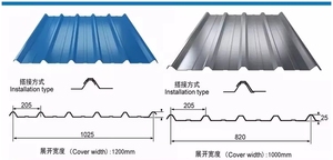Tôle d'<span class=keywords><strong>acier</strong></span> <span class=keywords><strong>galvanisé</strong></span> ondulée à nervures 5 V / <span class=keywords><strong>Plaque</strong></span> <span class=keywords><strong>de</strong></span> <span class=keywords><strong>toiture</strong></span> GI gaufrée / Tuile <span class=keywords><strong>de</strong></span> <span class=keywords><strong>toiture</strong></span> métallique anticorrosion pour la construction, la découpe et la soudure - Product Image 5