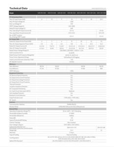 Onduleur solaire triphasé 380V haute efficacité 98% pour SUN-4/5/6/8/10/12/15K-G05/G06, économie d'énergie, indice de protection IP65, garantie 5 ans - Product Image 6