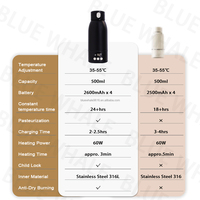 Chauffe-biberon portable 2026 le plus vendu, chauffe-lait rapide à piles, chauffe-biberon sans fil USB pour lait maternel