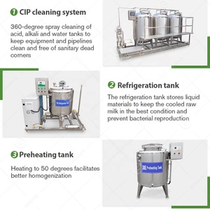Mini-machine de traitement du lait pour usine laitière, équipement automatique pour yaourt et lait UHT en Chine - Product Image 3