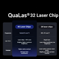 Projecteur laser 4K natif Dangbei S7 Ultra Pro, 6300 ISO, 5300 CVIA, écran large 100''-300'', prise en charge 3D MEMC, Dolby Audio