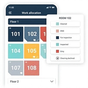 Système d'exploitation hôtelière pour la gestion des réservations, la gestion des chambres, les services aux clients, l'entretien ménager et la facturation - Product Image 1