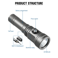 Lampe de plongée LED 2100 lumens en aluminium, batterie 21700 intégrée, lampe torche de plongée sous-marine, charge Type-C, étanche