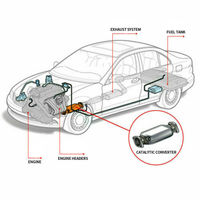Convertidor Catalítico de Emisiones para Buick LaCrosse 3.6L FWD 2012-2016, Ajuste Directo
