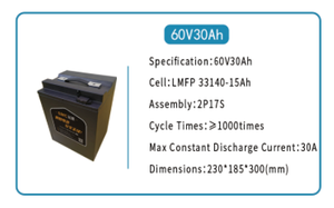 Batterie au lithium cylindrique Xinchi Sinc Power <span class=keywords><strong>LFMP</strong></span> 33140 15Ah 3.6V 3C pour pack de batteries 48v 60v 72v 30ah 45ah 60ah 75ah 90ah - Product Image 6