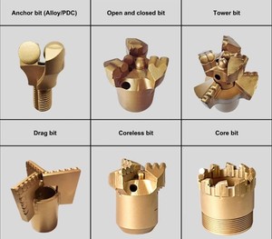 Foret de découpe multifonctionnel forgé bibo avec 5 lames pour l'exploitation pétrolière, minière et la prospection du charbon - Product Image 6