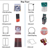 Sac refermable de tirette de logo fait sur commande de quantité minimale de commande bas emballage en plastique biodégradable de catégorie comestible de preuve d'odeur pour les écrous secs