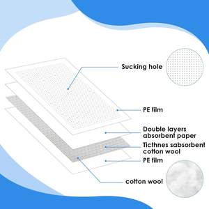 Almohadilla absorbente para carne de grado alimenticio, almohadilla absorbente para remojo de agua para carne de pescado, mantenimiento fresco para supermercados - Product Image 3